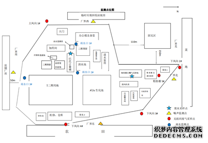 �O(ji��n)�y(c��)�c(di��n)λ�D��ˮ���⡢����ˮ��2022�{(di��o)��